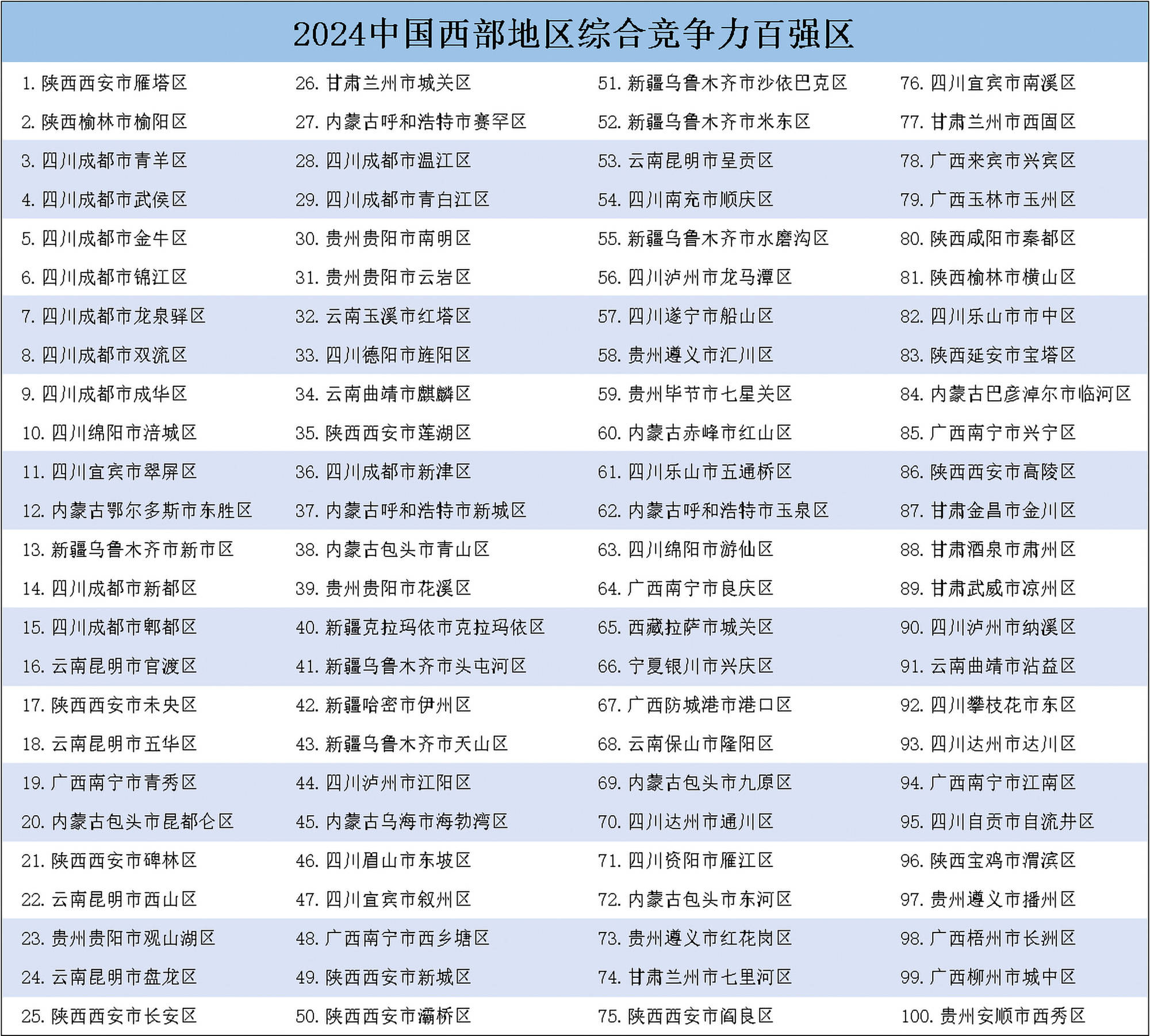 西域旅游：预计2025年半年度盈利900.00万至1100.00万 净利润同比下降69.36%至62.55%