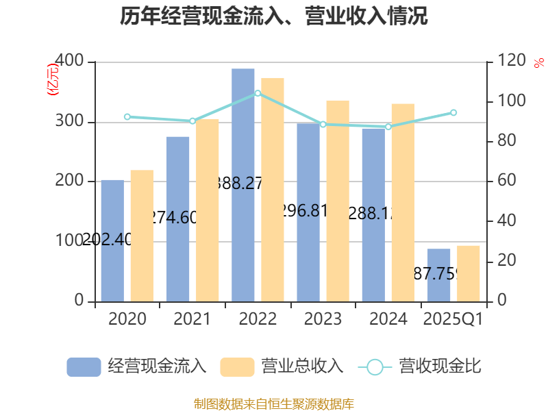 【全网最全】2025年稀土产业上市公司全方位对比（附业务布局汇总、业绩对比、业务规划等）