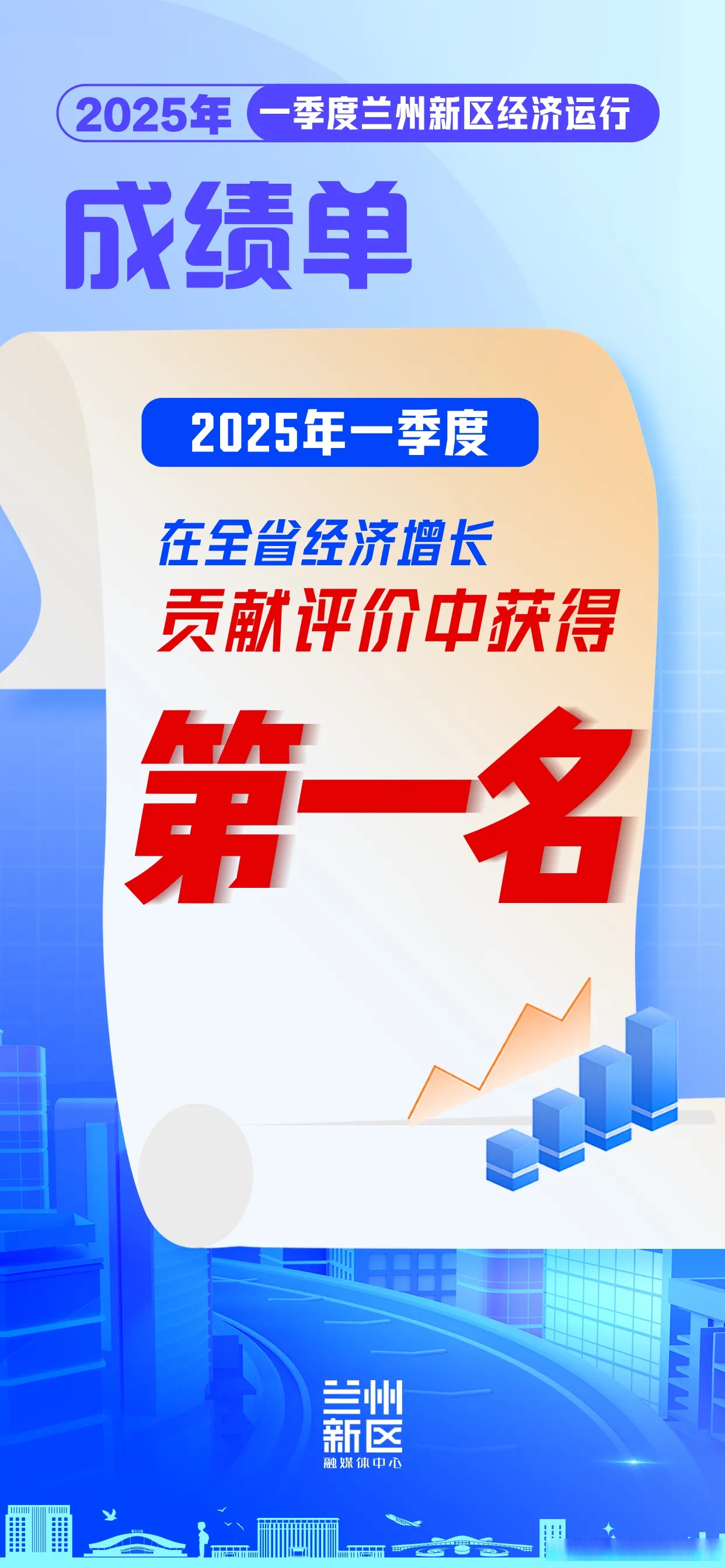 上半年经济成绩亮眼：GDP同比增长5.3%，消费是主动力；商品房销售降幅比去年同期大幅收窄