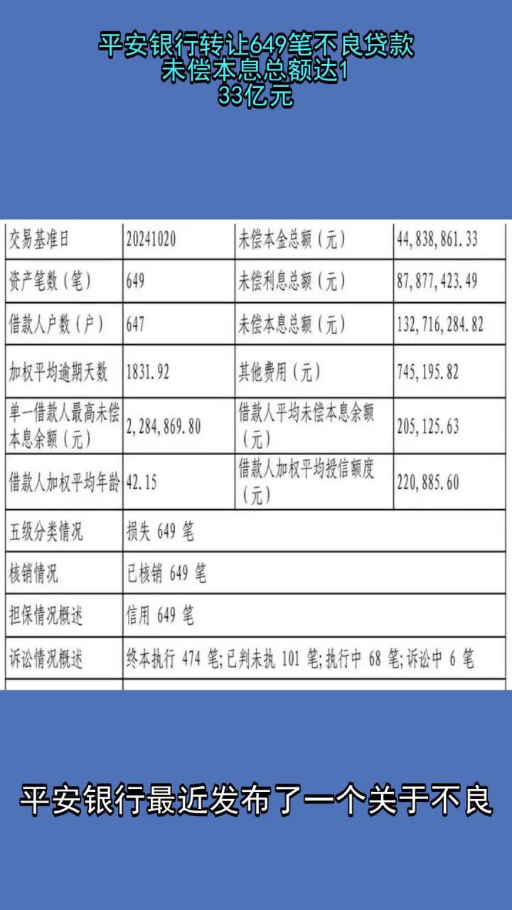 平安银行发行资本工具获批，今年以来多家银行获批近3320亿元