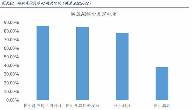 上市首日成交额超183亿元，换手率超612%,科创债ETF鹏华（551030）交投活跃均居市场同类第一