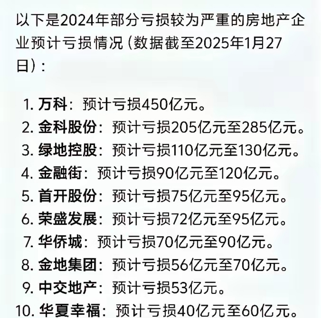 电科蓝天科创板IPO：应收账款规模近乎2年翻倍，1年以上应收账款近10亿元，关联销售占比超过50%