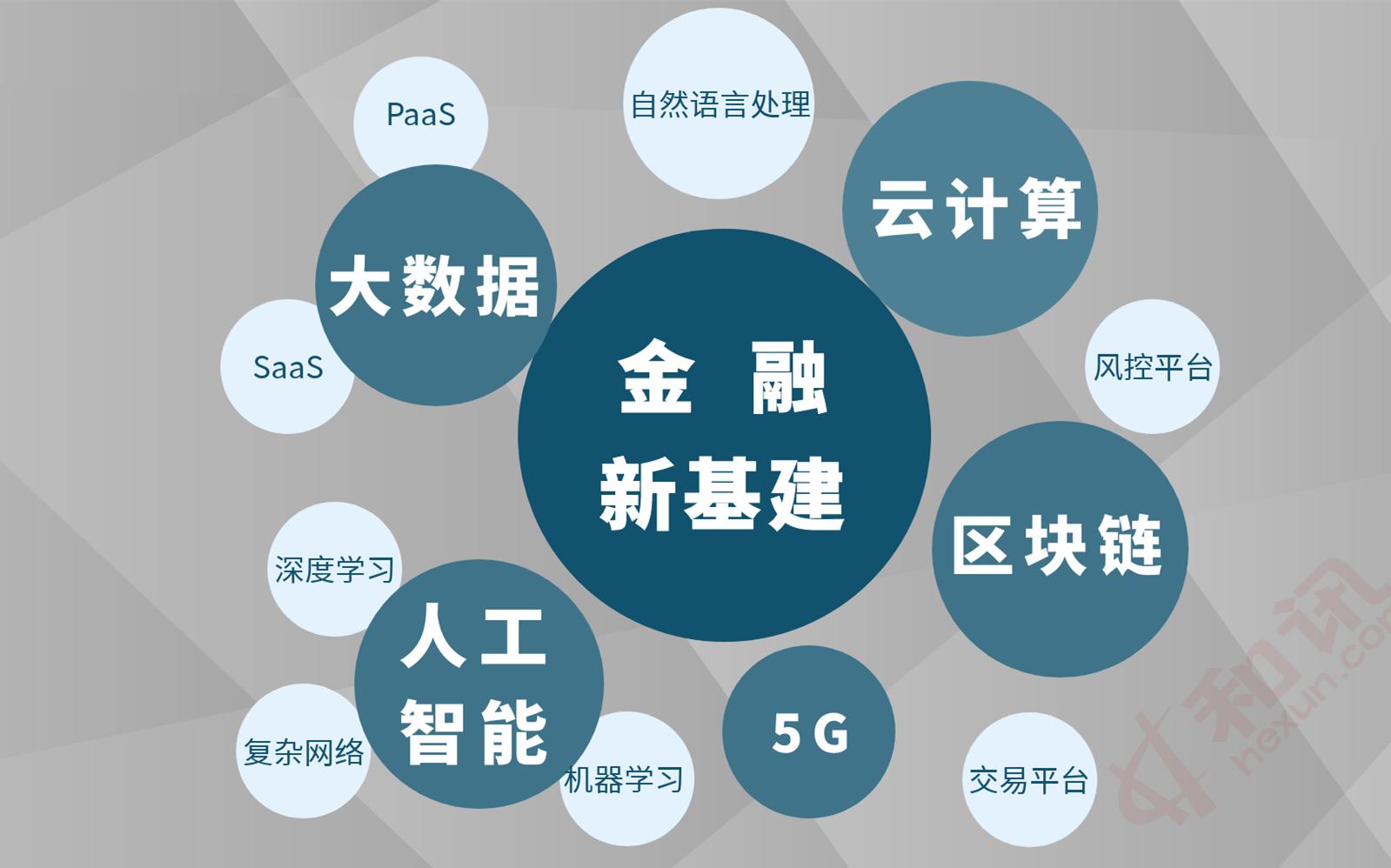 银行上市辅导工作进展报告密集更新；AIC牌照持续扩容丨金融早参
