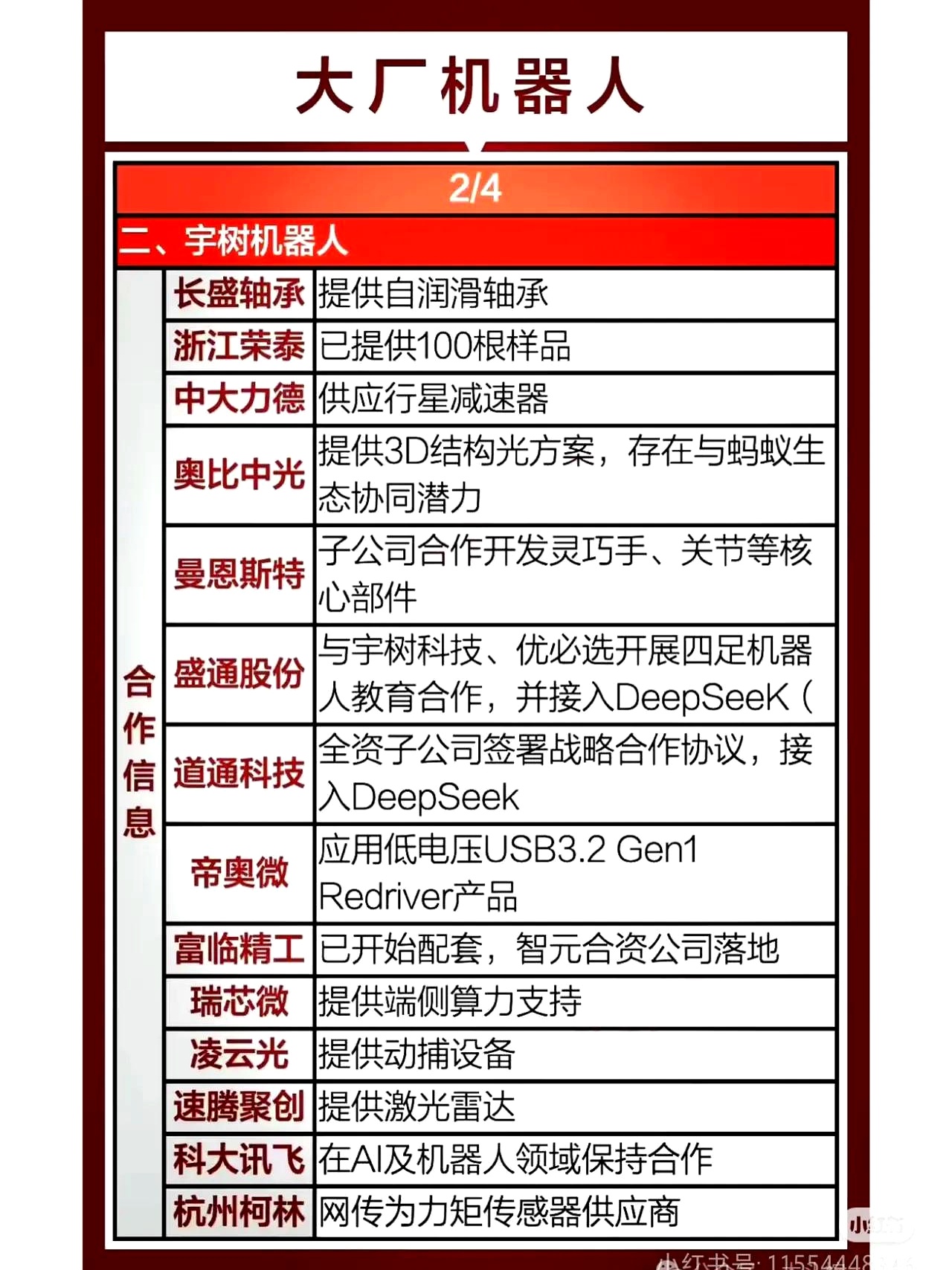 臻镭科技：公司产品作为核心芯片已大规模批量应用于多个装备型号