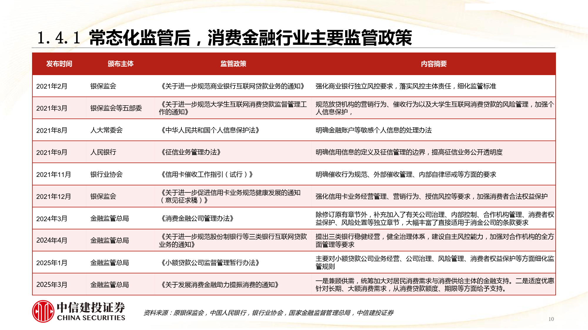 悦安新材：7月9日接受机构调研，瑞众人寿保险、中信建投证券参与