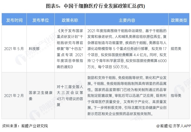 重磅！2025年中国及31省市物联网芯片行业政策汇总及解读（全）“推动应用场景创新”