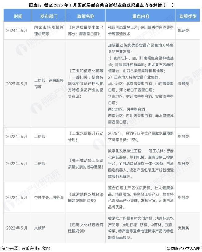 重磅！2025年中国及31省市物联网芯片行业政策汇总及解读（全）“推动应用场景创新”