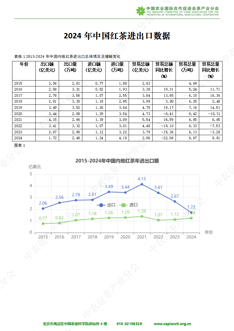 2025年中国电力行业进出口现状分析：我国电力贸易顺差增长