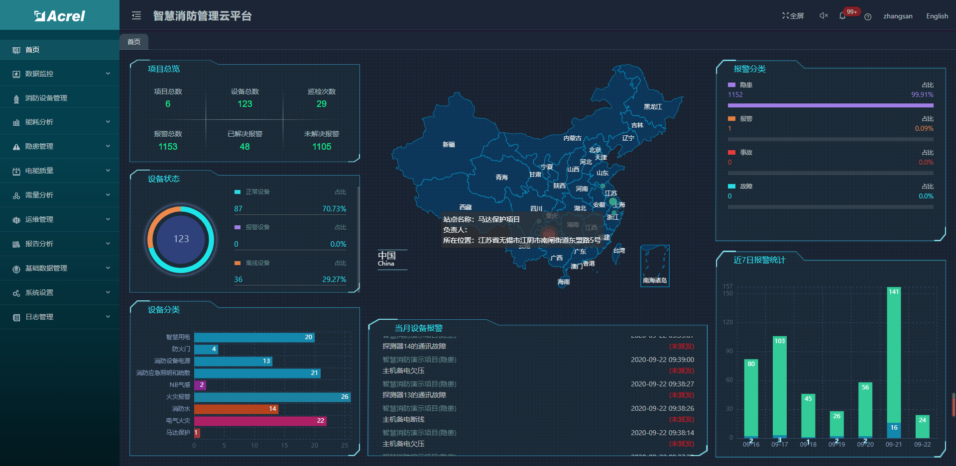 云从科技：已在多个行业终端进行了现场部署推进智慧工厂建设提升生产效率和管理智能化水平