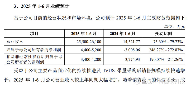上海超导科创板IPO已受理 第二代高温超导带材国内市占率超80%