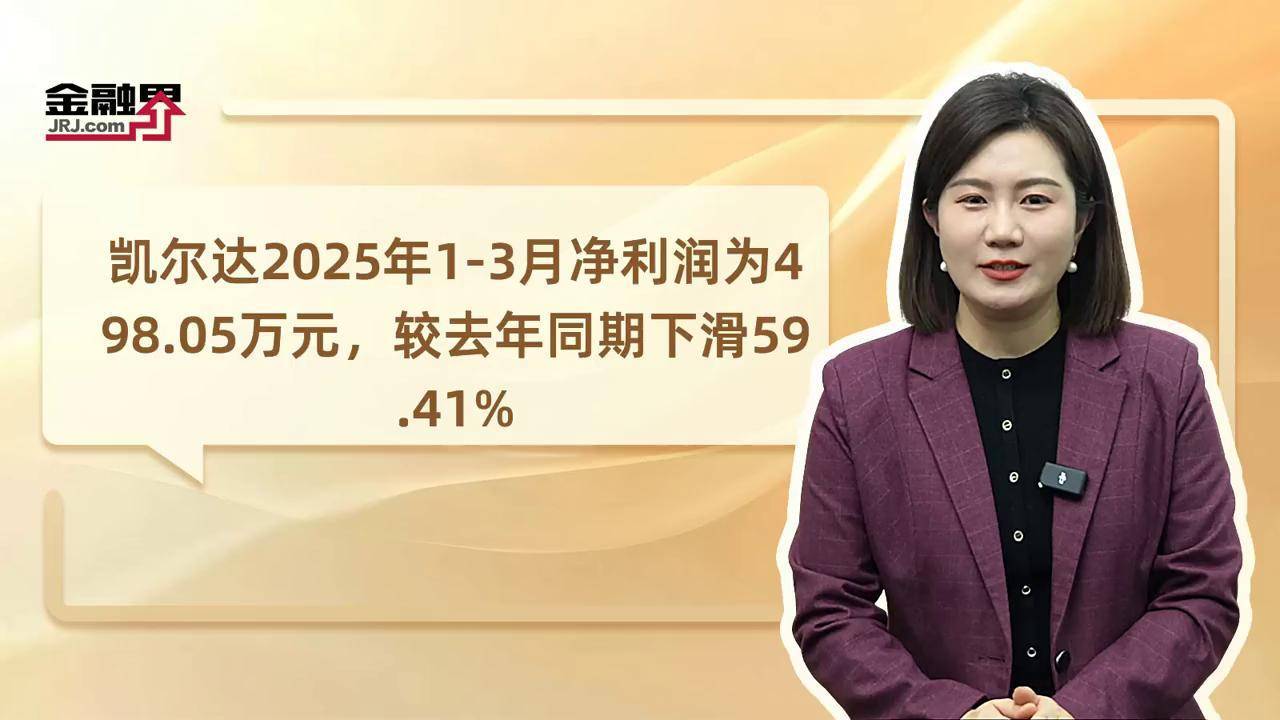 凯尔达：预计2025年半年度盈利197.00万至256.00万 净利润同比下降91.62%至89.11%