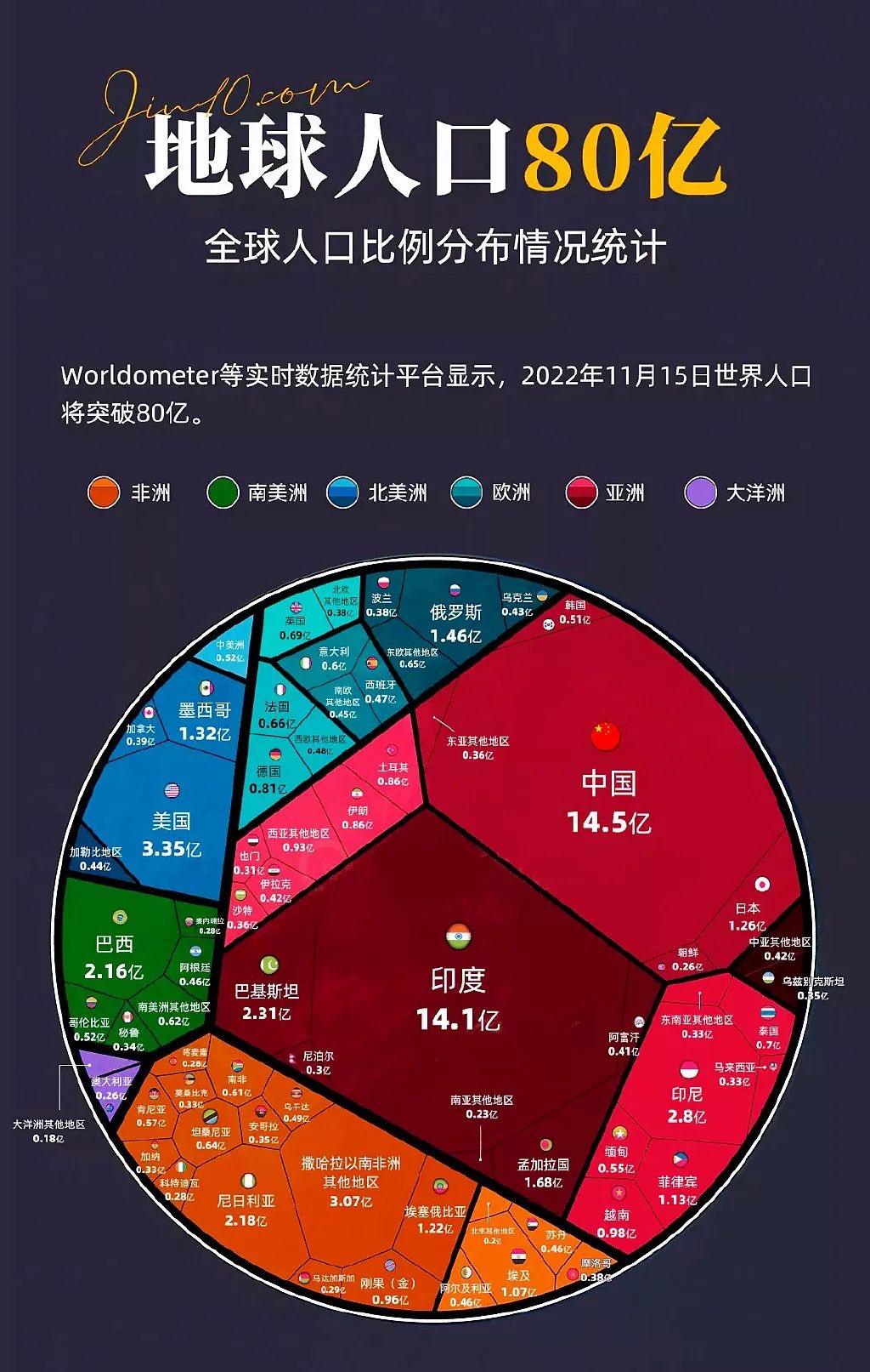 2025年全球呼叫中心行业发展现状 全球新增的呼叫中心主要集中在拉丁美洲【组图】