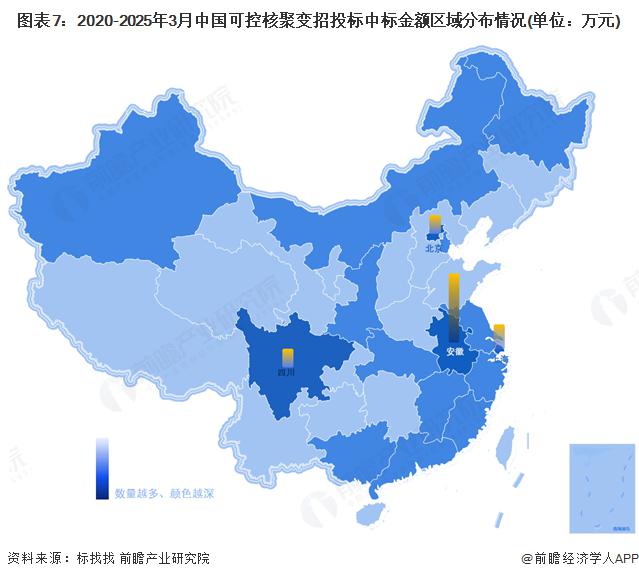 【行业深度】洞察2025：中国压缩空气储能行业竞争格局（附细分领域企业竞争力评价等）