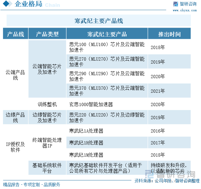 爱建智能制造周报：国产算力高景气，设备确定性凸显