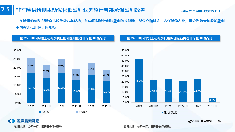 海天瑞声：预计2025年半年度盈利294.40万至441.60万 净利润同比增长607.01%至960.52%