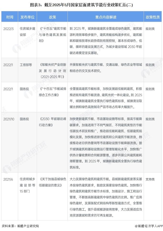 重磅！2025年中国及31省市火锅行业政策汇总及解读（全）“鼓励产业之间融合发展”