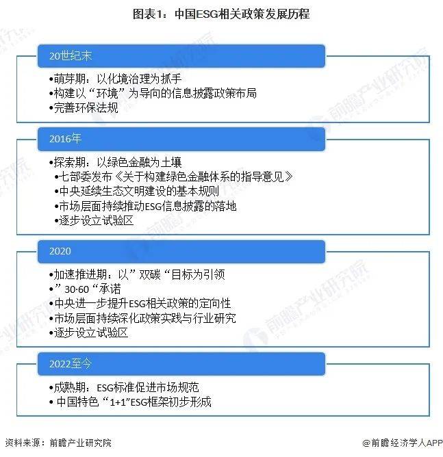 重磅！2025年中国及31省市火锅行业政策汇总及解读（全）“鼓励产业之间融合发展”