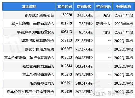 有方科技最新公告：子公司获增值电信业务经营许可证