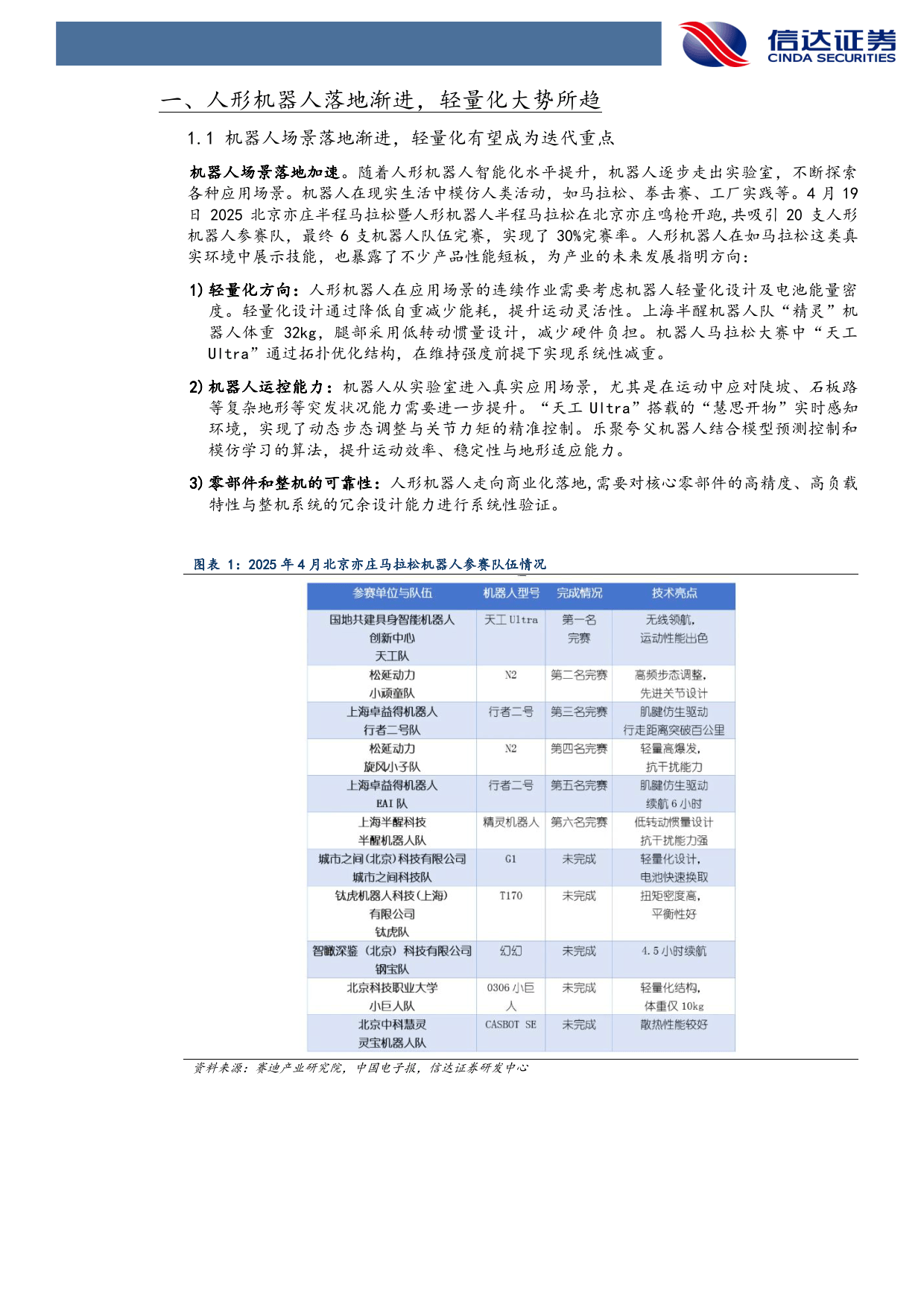 人形机器人行业深度报告：人形轻量化大势所趋，镁合金&“以塑代钢”是核心