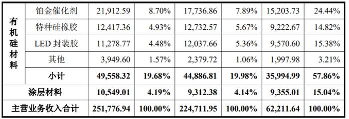 欣兴工具创业板IPO已受理 为国内领先的孔加工刀具生产企业