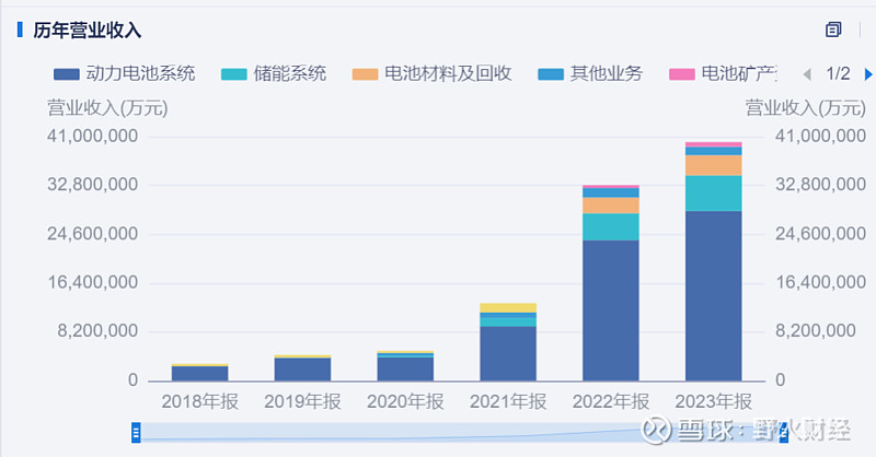 财报速递：智明达2025年半年度净利润3829.80万元