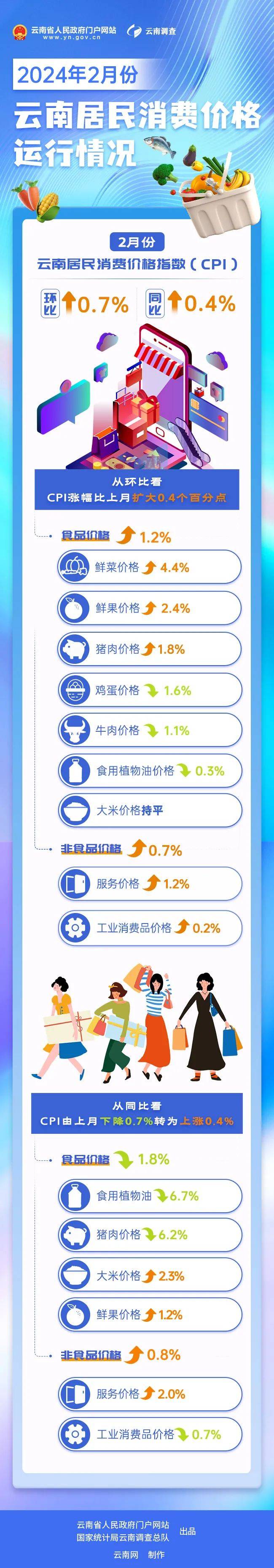6月规上工企利润降幅收窄4.8个百分点，制造业利润由降转涨 专家：三季度有望延续修复趋势
