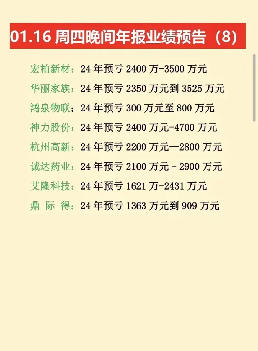 6月规上工企利润降幅收窄4.8个百分点，制造业利润由降转涨 专家：三季度有望延续修复趋势