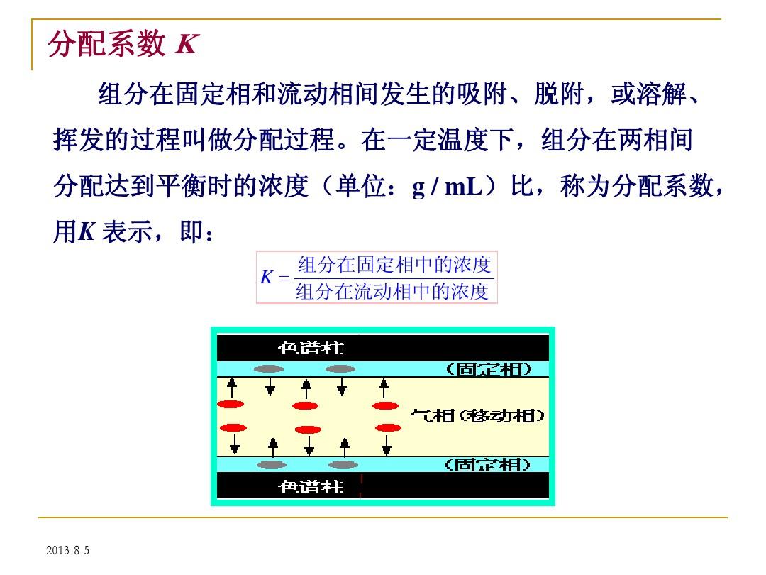 汉邦科技：色谱吸附法为盐湖提锂技术的关键环节