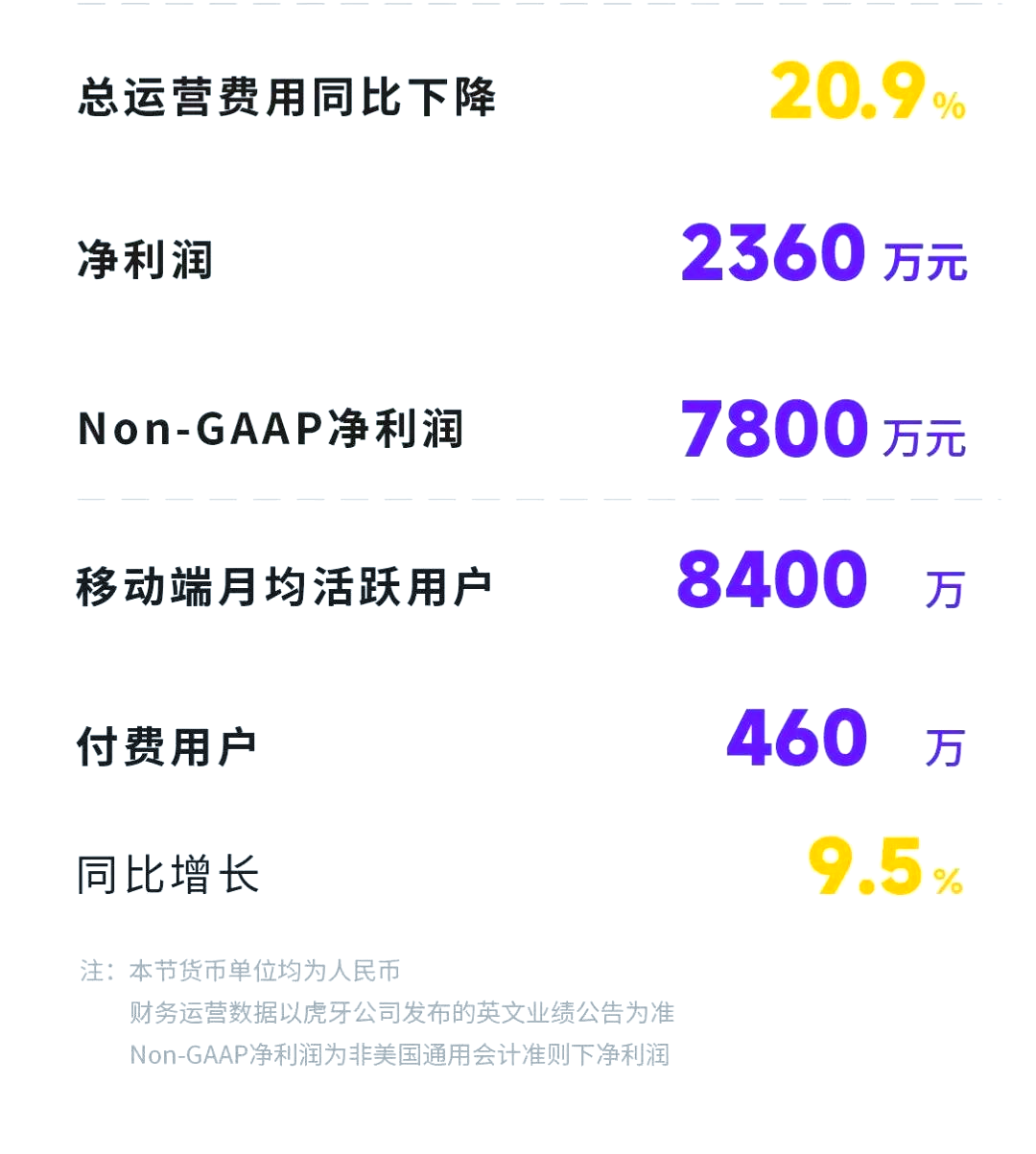 财报速递：湘电股份2025年半年度净利润1.88亿元