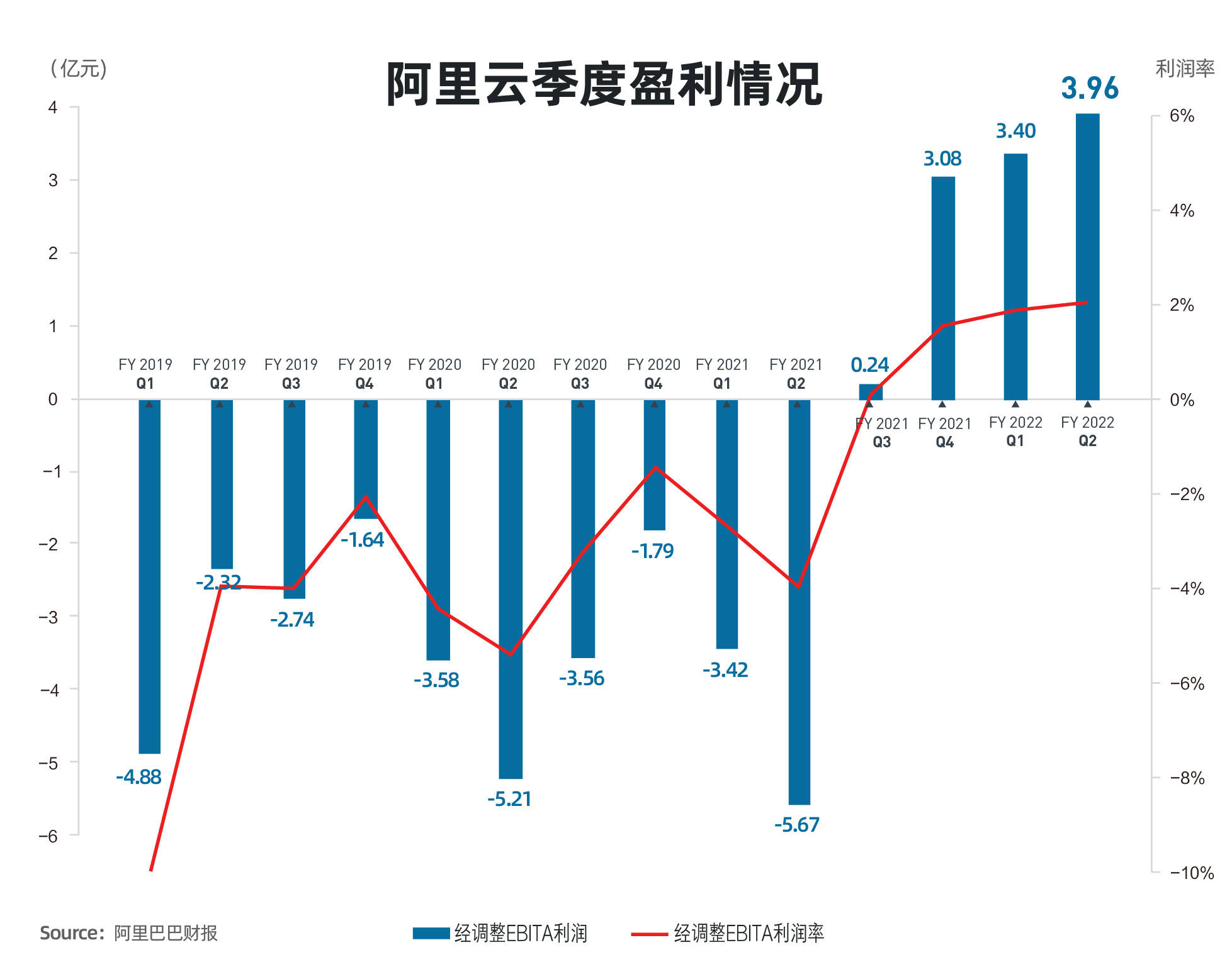 财报速递：湘电股份2025年半年度净利润1.88亿元