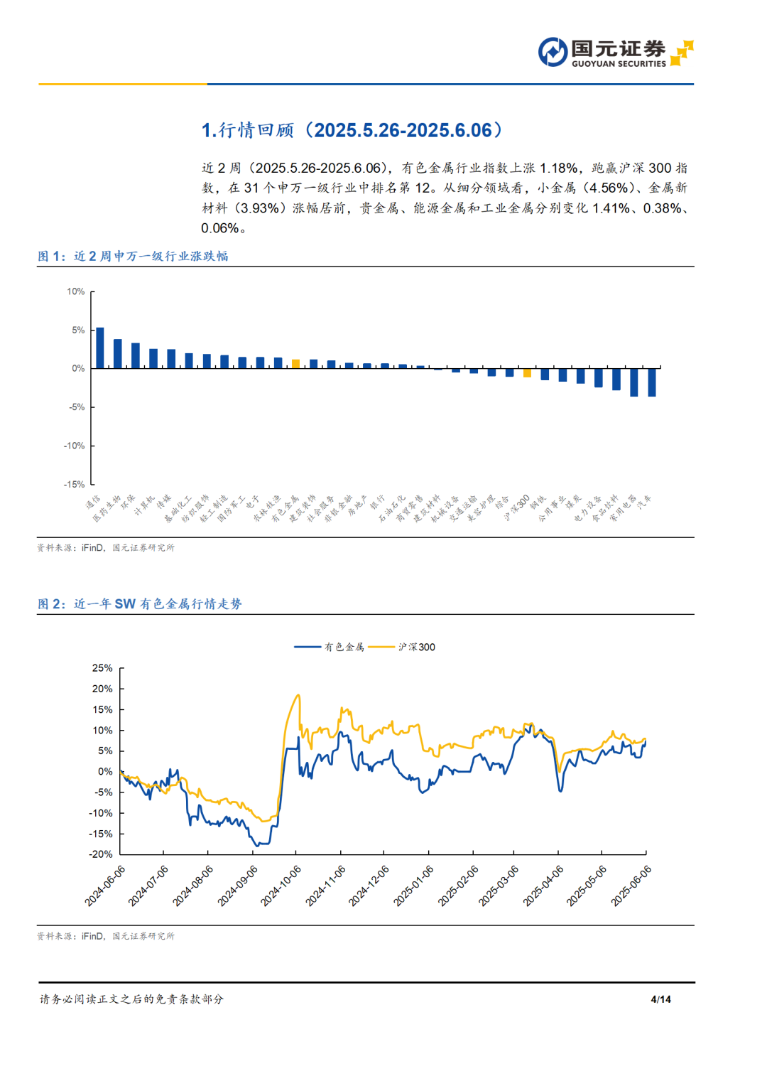有色金属行业2025年中期投资策略：中长期看好金铜铝，重视战略金属