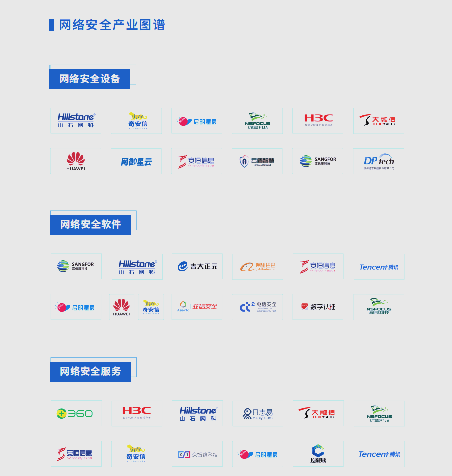中创股份：全面保障网络安全