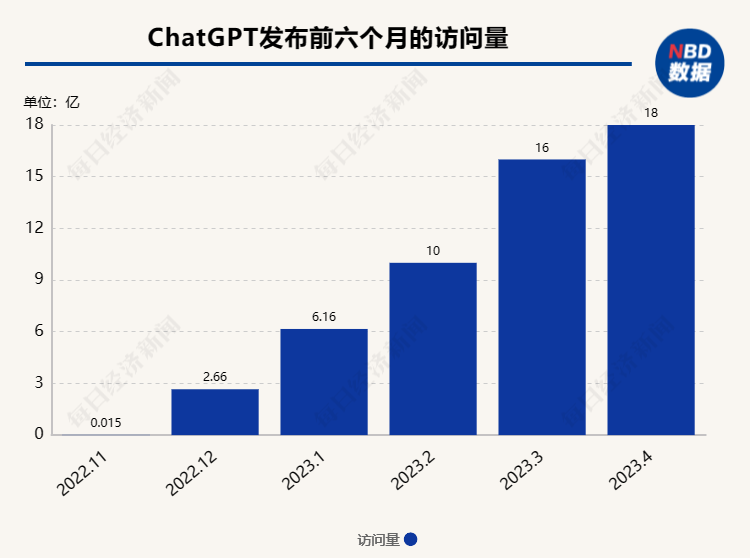 退役军人事务部答每经：加大无人机、人工智能等新兴领域培训力度，为退役军人办好“就业预备班”