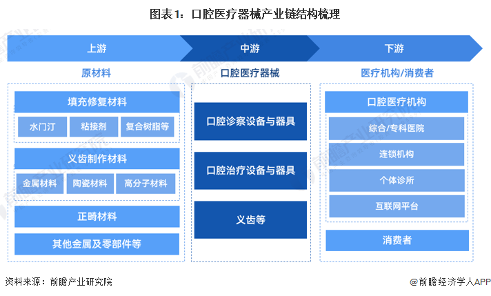 【干货】2025年包装行业产业链全景梳理及区域热力地图