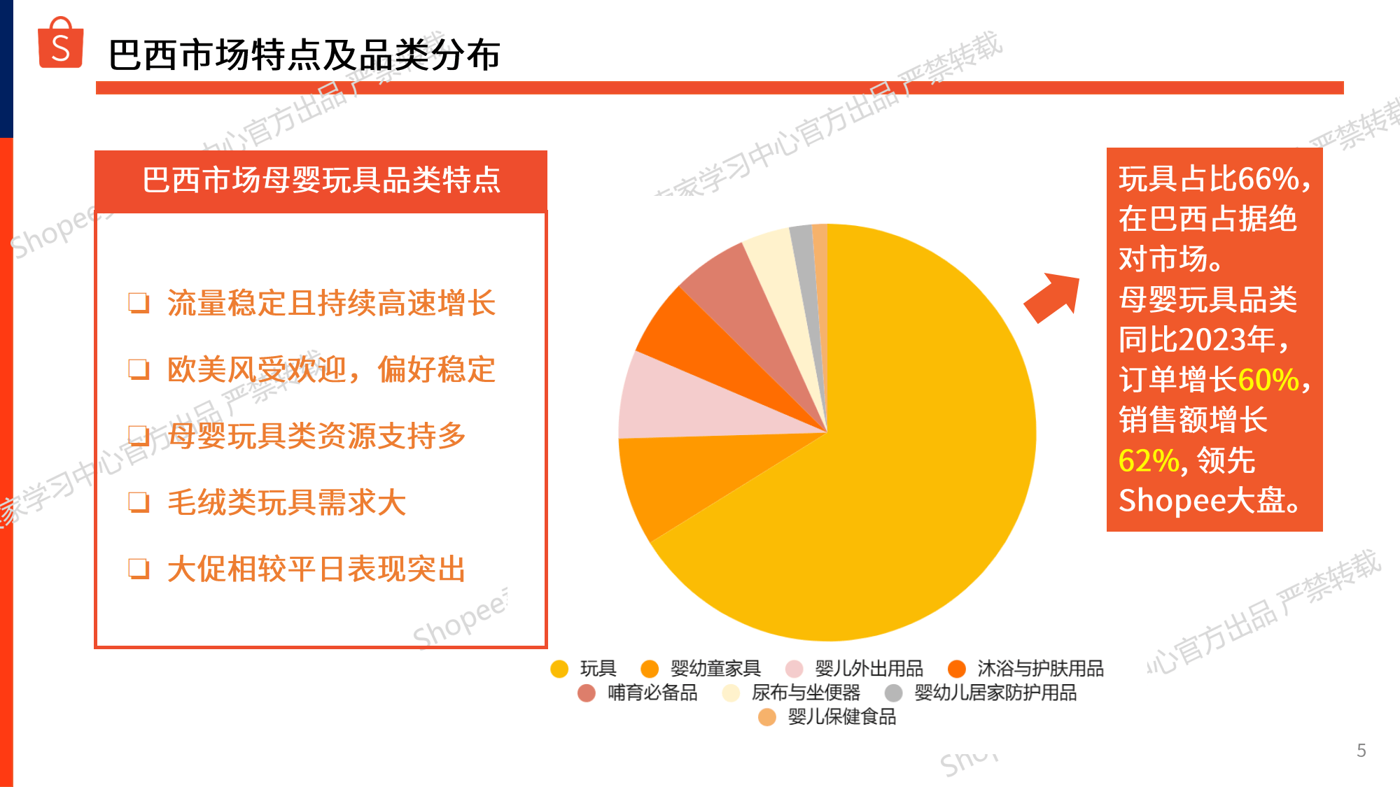 2025年中国母婴行业发展现状分析：低线城市婴儿家庭占比高，多胎生育集中