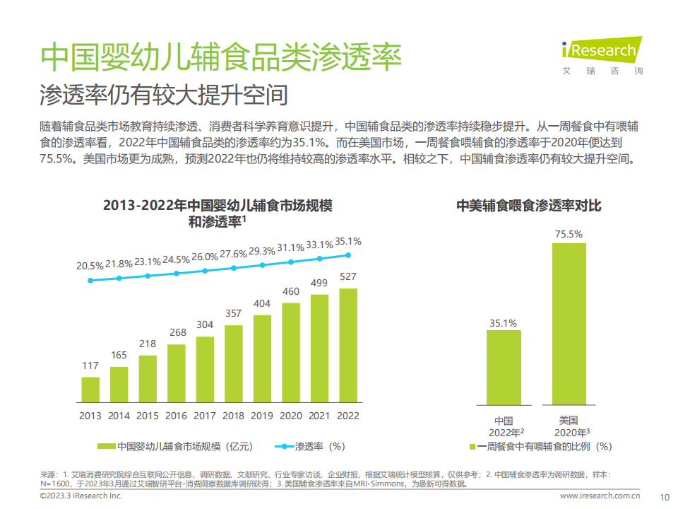 2025年中国母婴行业发展现状分析：低线城市婴儿家庭占比高，多胎生育集中