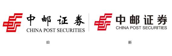 福光股份：7月24日接受机构调研，中邮证券有限责任公司参与