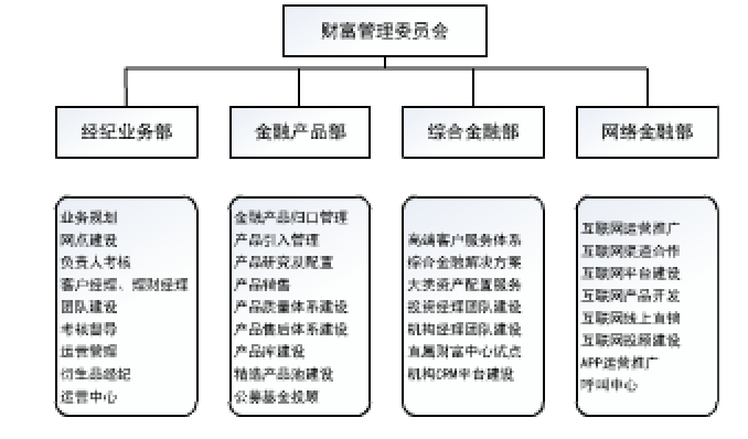 奥浦迈：中泰证券、南土资产等多家机构于7月24日调研我司