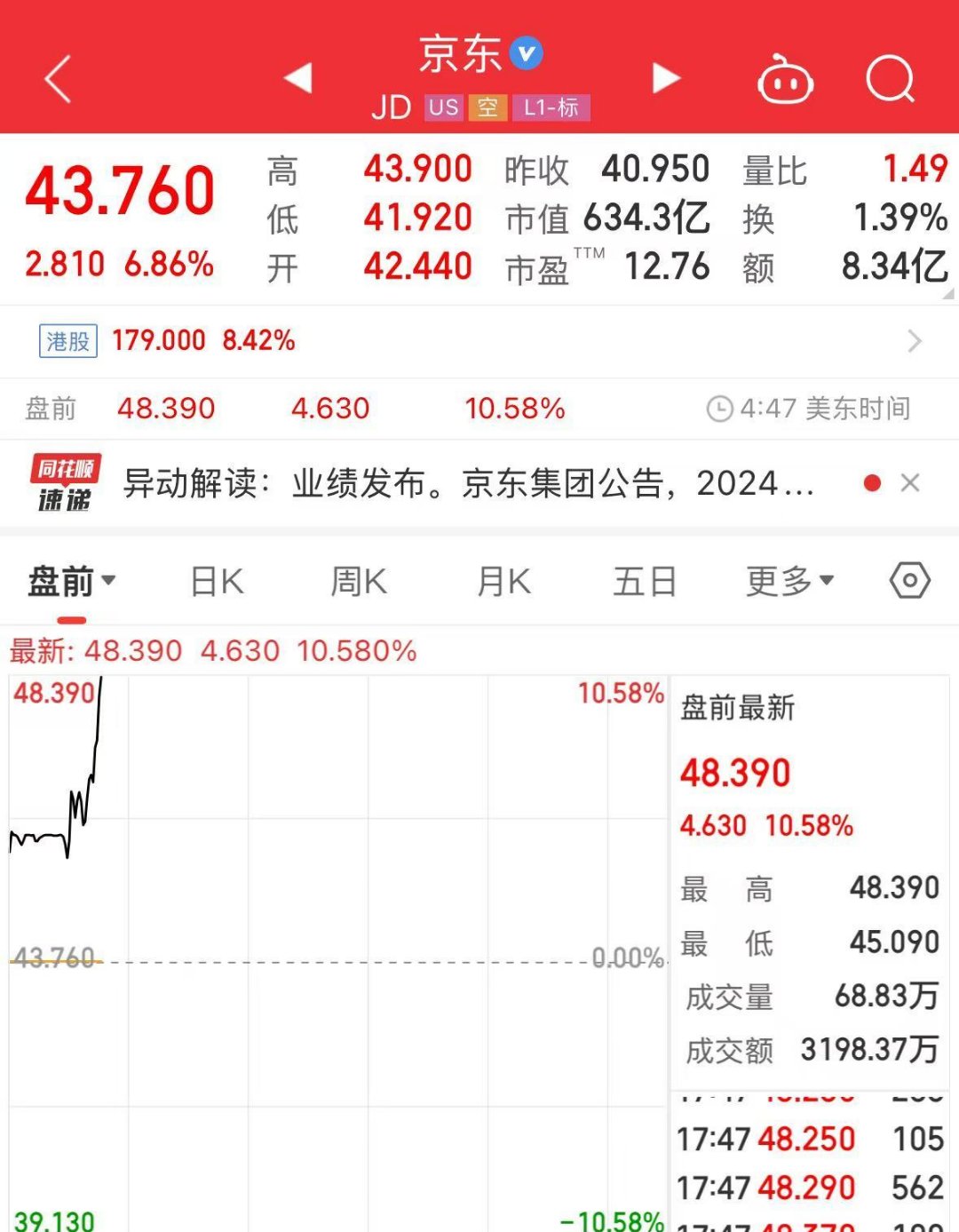 京东方A入股彩虹光电完成工商变更，持股30%
