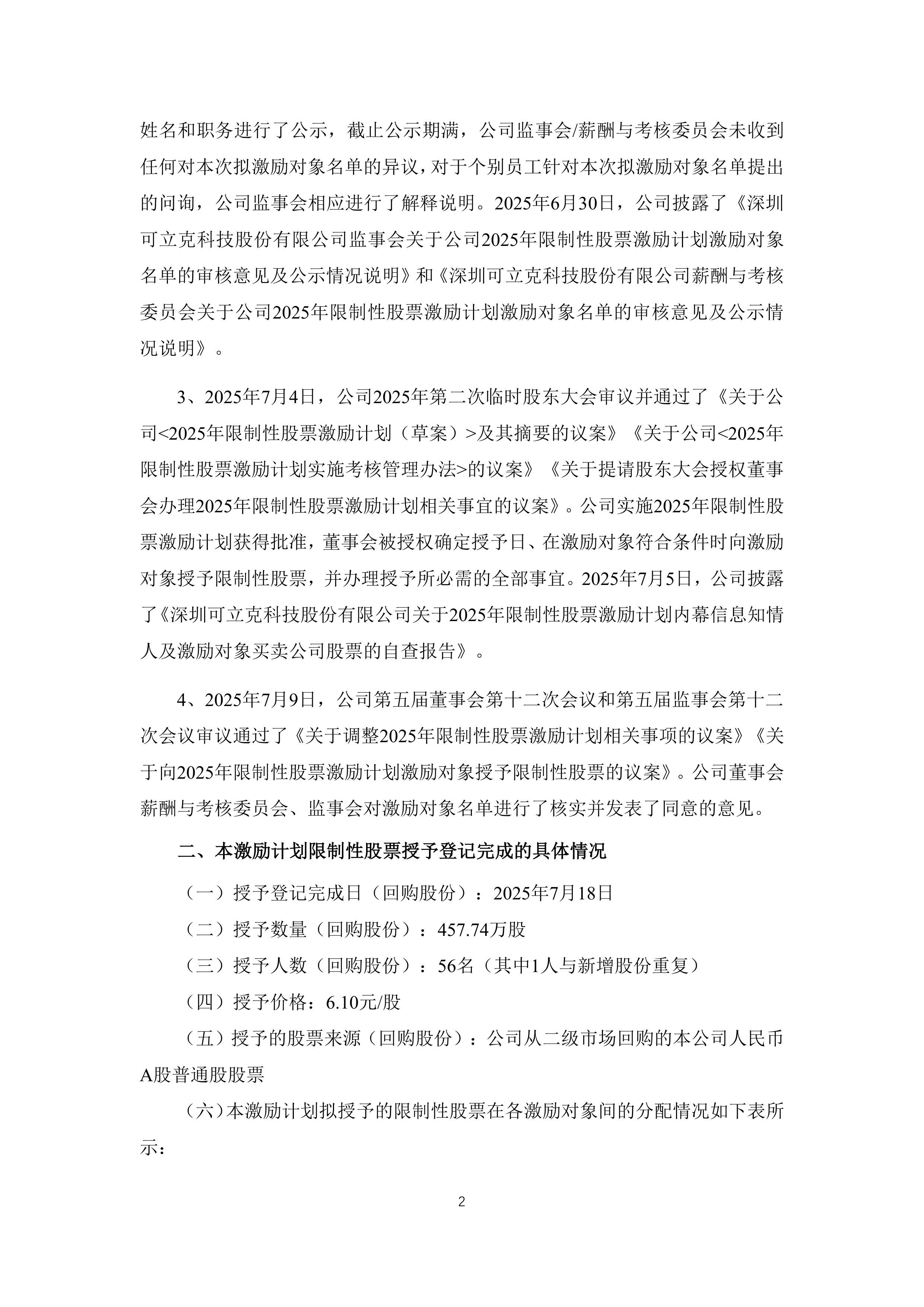 燕麦科技最新公告：拟向激励对象授予400万股限制性股票