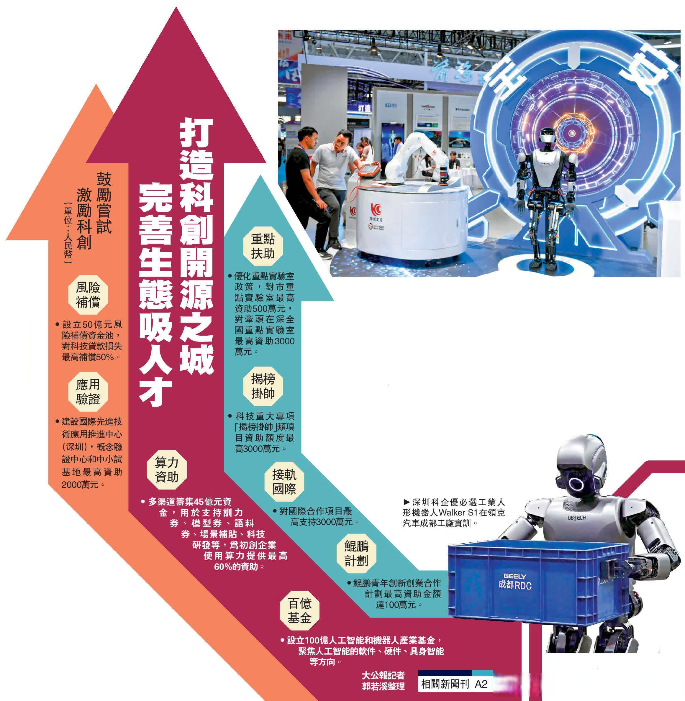 涨停雷达:智元机器人核心团队持股平台拟入主+风电材料 上纬新材触及涨停