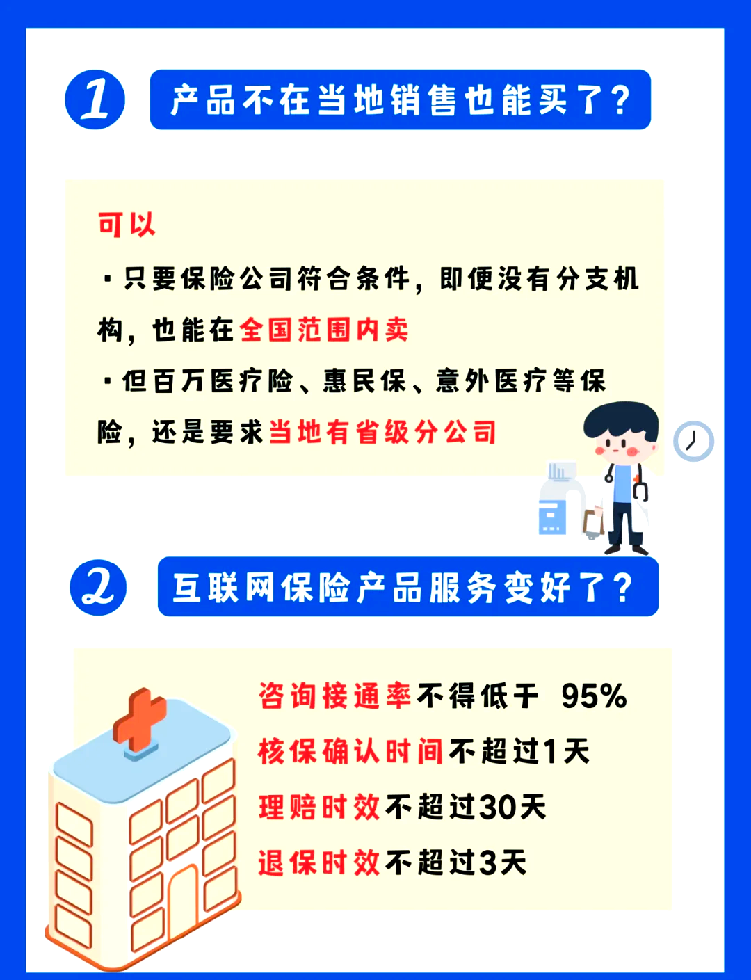 银保监会下发互联网保险监管征求意见稿 部分险种销售区域有望放开
