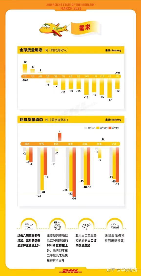 派能科技：公司持续开拓中东亚太非洲及南美等新兴市场