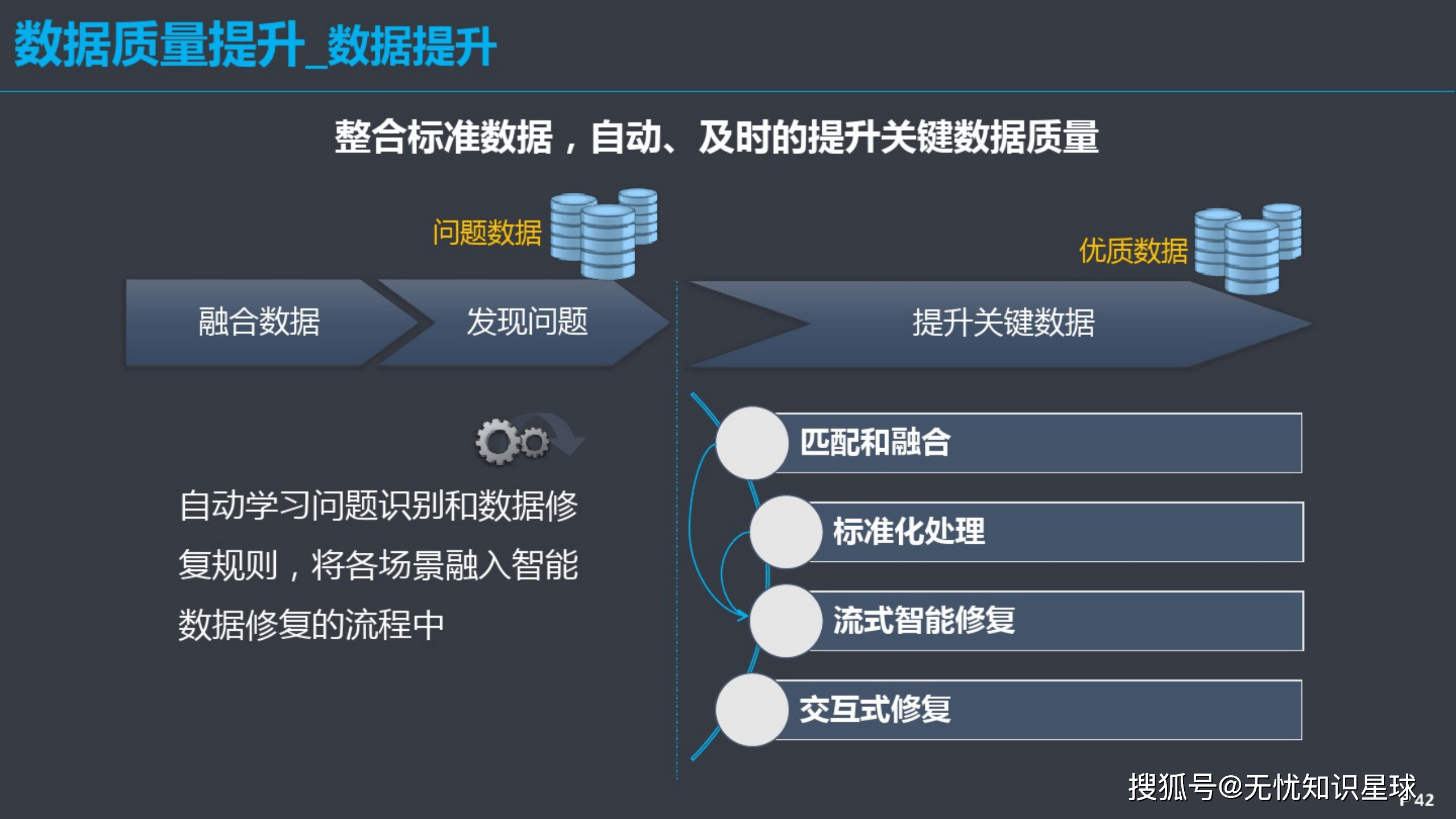 浙数文化：公司不断完善以“数字文化+、数字技术+、数据运营+、创新赛道”为核心发展方向的“3+1”数字生态版图