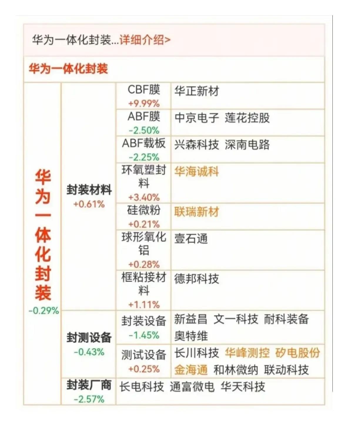 国力股份（688103）新增【核聚变】概念