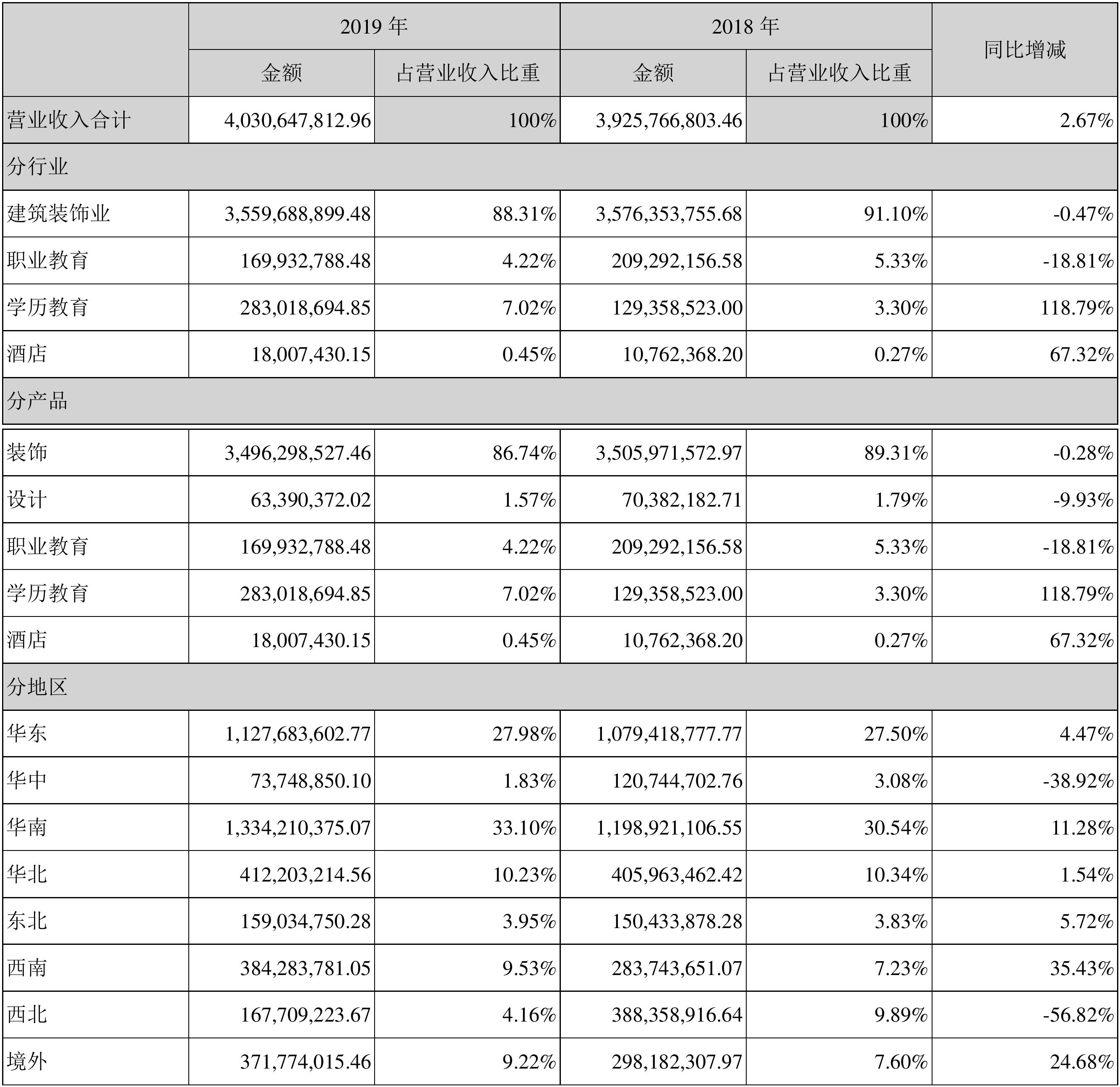 财报速递：浙数文化2025年半年度净利润3.77亿元