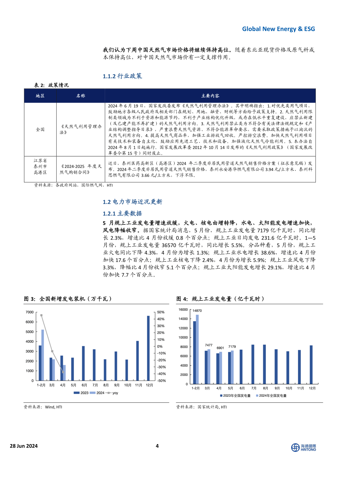 公用事业―电力天然气周报：6月光伏装机增速环比大幅降低，天然气进口量同比下降5.5%