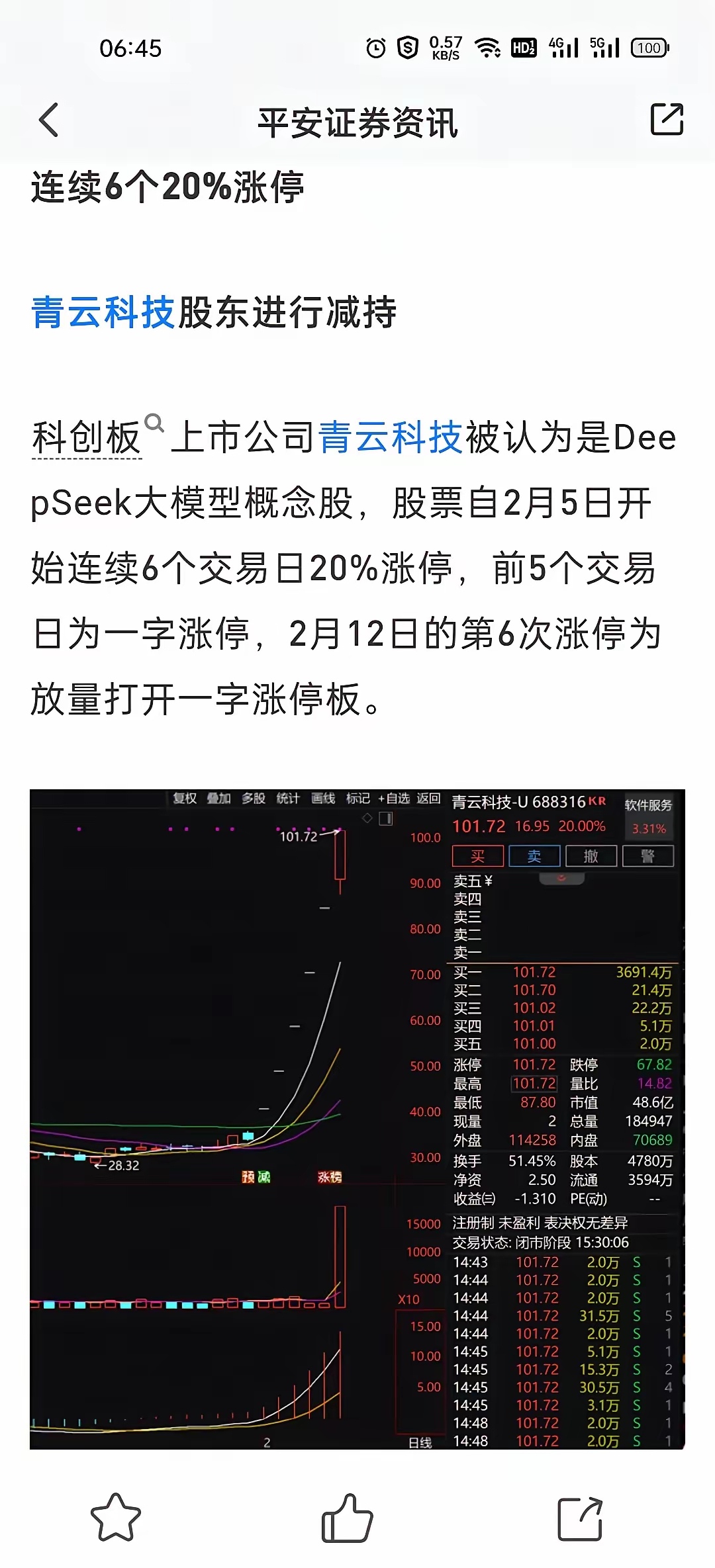 涨停雷达：创新药+一致性评价+国企改革 联环药业触及涨停