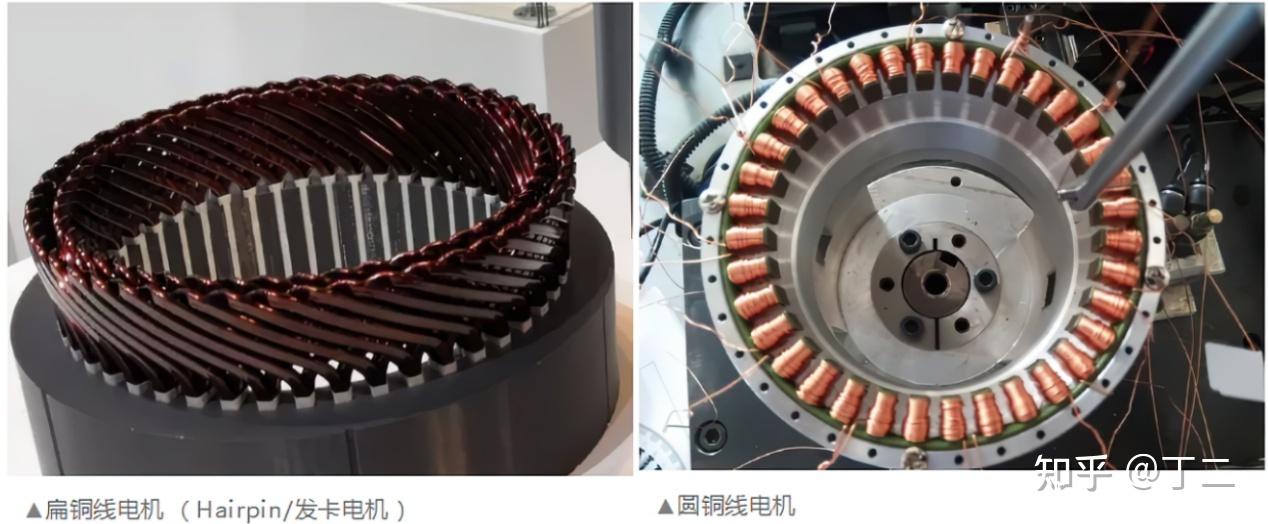 金田股份：已成为全球首家1000V驱动电机扁线量产供应商