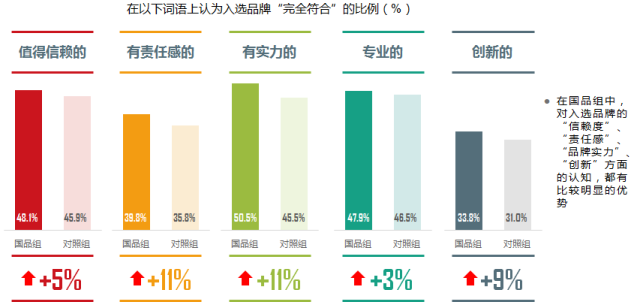 金田股份：公司将始终聚焦国际化战略目标，不断提升海外业务规模和国际品牌影响力